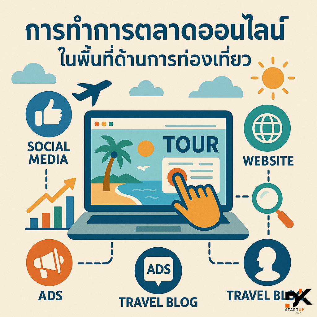 ผลงานการทำการตลาดออนไลน์ประจวบคีรีขันธ์