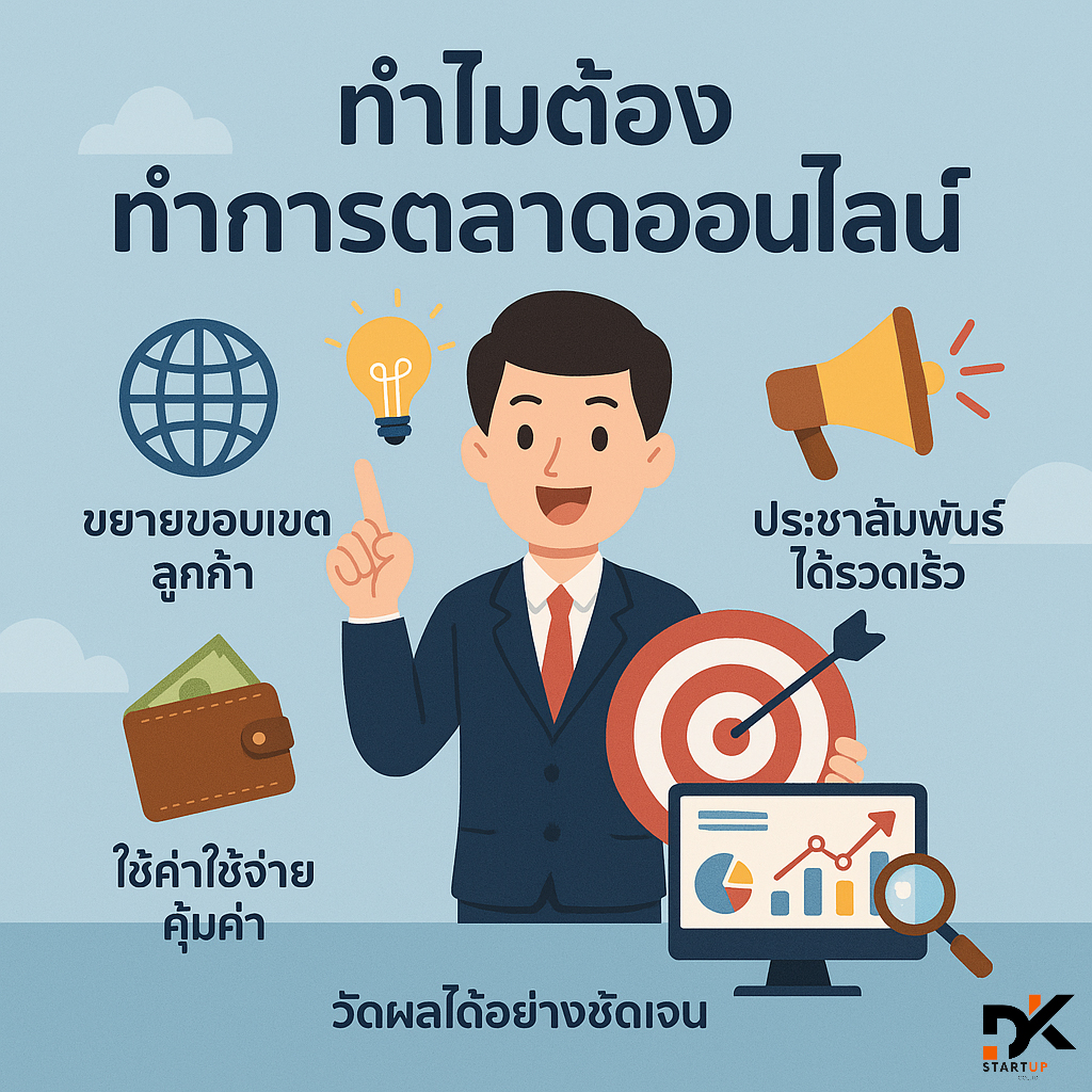 ทำไมต้องทำการตลาดประจวบคีรีขันธ์